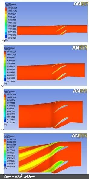 شکل 16: کانتور فشار سکون در ارتفاع مختلف پره IGV الف)span= 0.2 - ب)span= 0.5 - پ)span= 0.75 - ت) span= 0.95